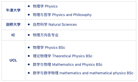 诺奖得主，为你的面试划重点！