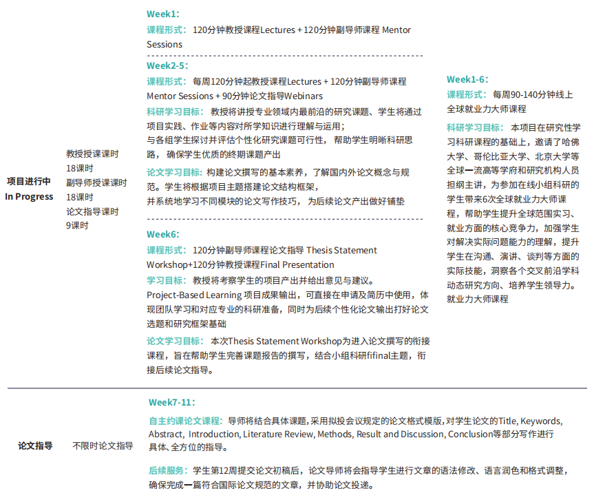 金融科技和数字化驱动下的金融投资与财务决策分析 | 香港理工大学终身教授科研项目