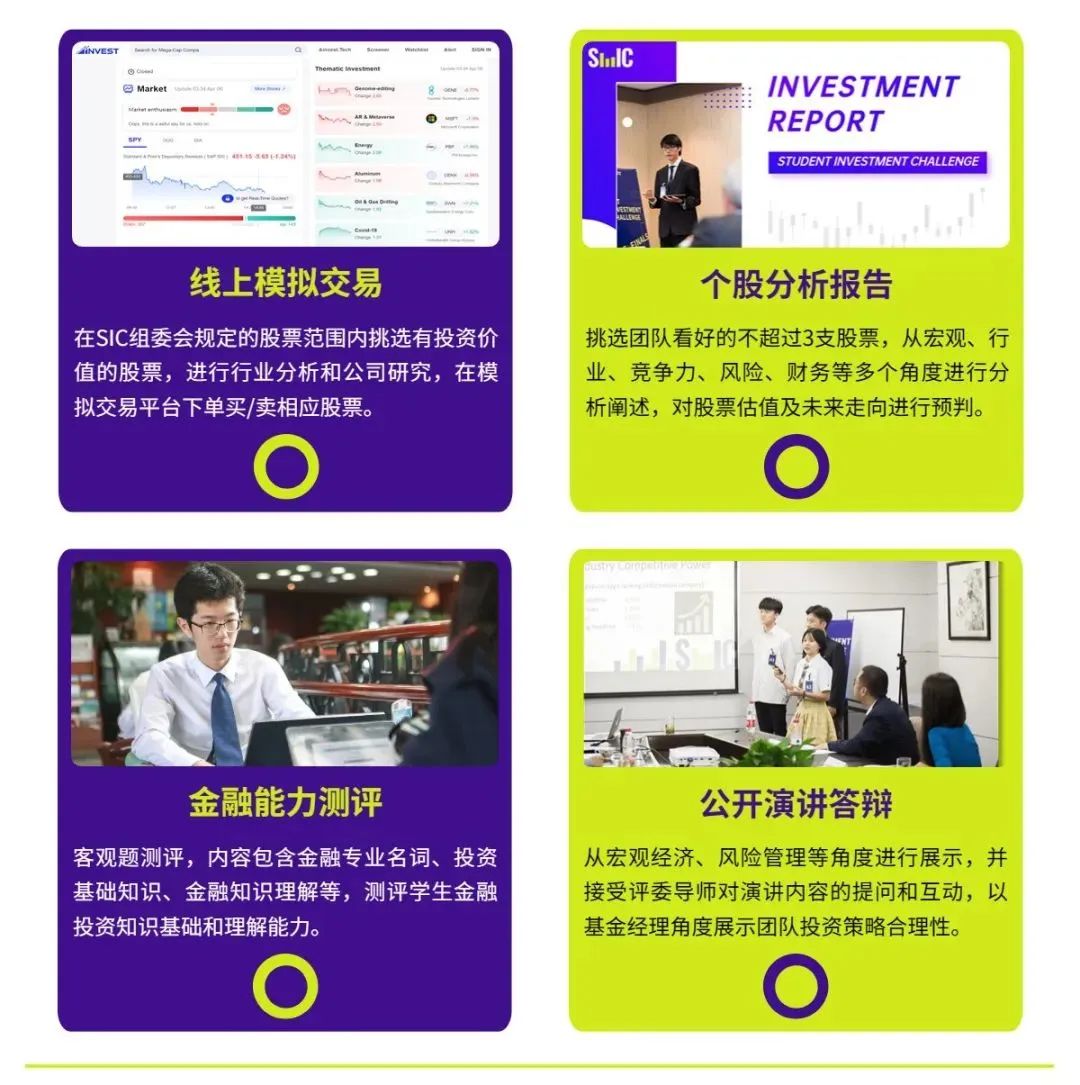 SIC商赛挑战赛报名流程，SIC商赛冲奖培训课程组队中