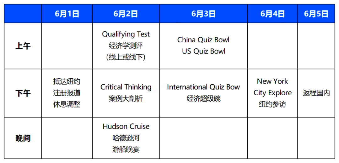 备战NEC全美经济学挑战赛(全国站)！机构NEC商赛课程辅导来助力~