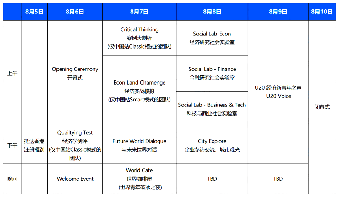 备战NEC全美经济学挑战赛(全国站)！机构NEC商赛课程辅导来助力~