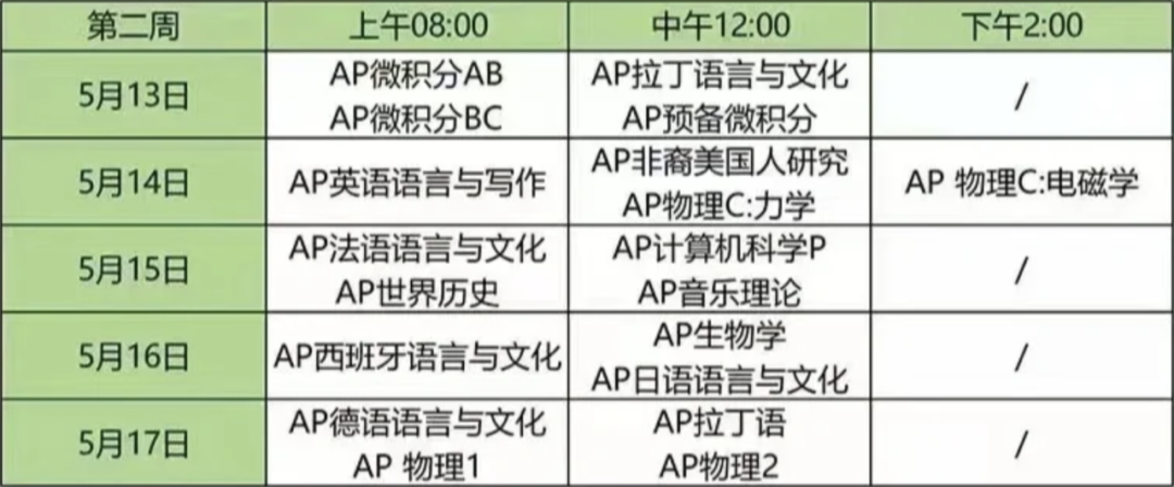 【开课通知】AP精讲班正式开课！名师领航，打造你的5分秘籍！