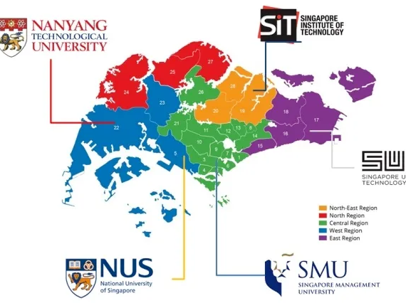 硕士留学，预算要多少？美英加澳新港留学费用大比拼！