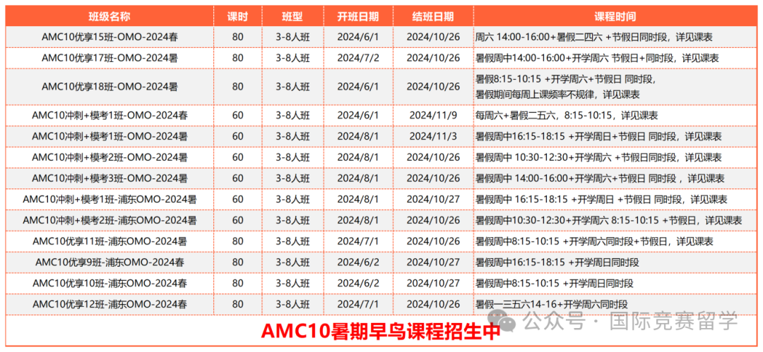 2024年AMC10暑假课程组班中！线上线下小班同步授课