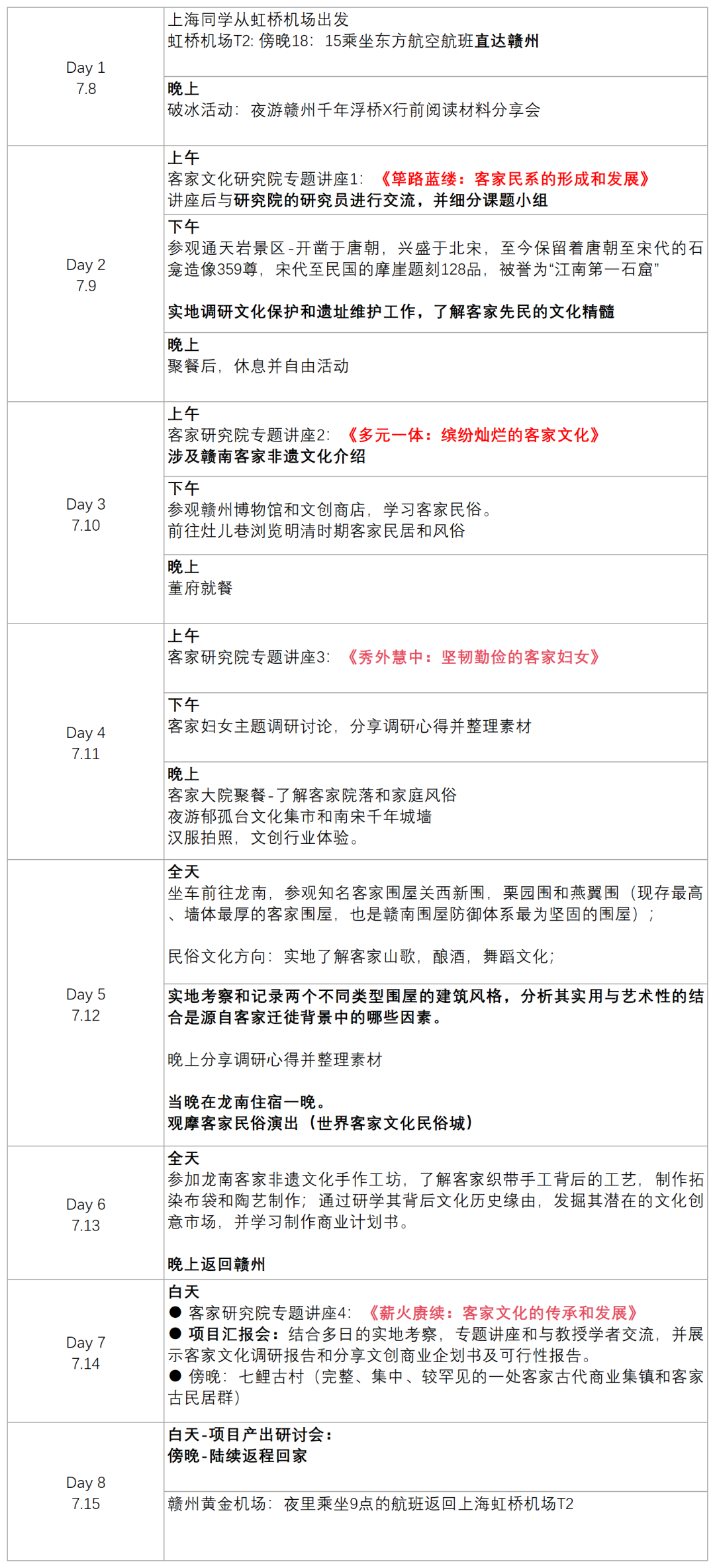 2024年人文类PBL项目 PLUS - 客家文化研学之延续千年的民族迁徙带来的融合