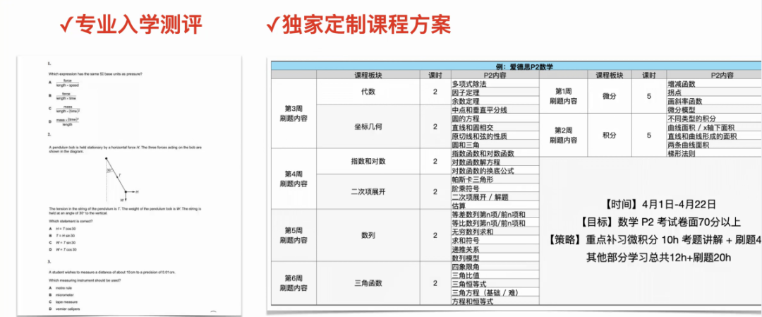 上海ALEVEL全日制脱产课程辅导推荐，线上线下均可~ 附学员案例！