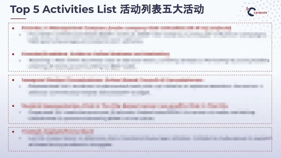QS排名惹争议！美本申请到底怎么选？哥大钱招生官总结的这些步骤避免学生出现「致命」错误