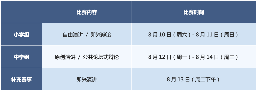 2024 WSDA全国总决赛实用信息指南：赛、食、住、行全攻略，等你一键查收！