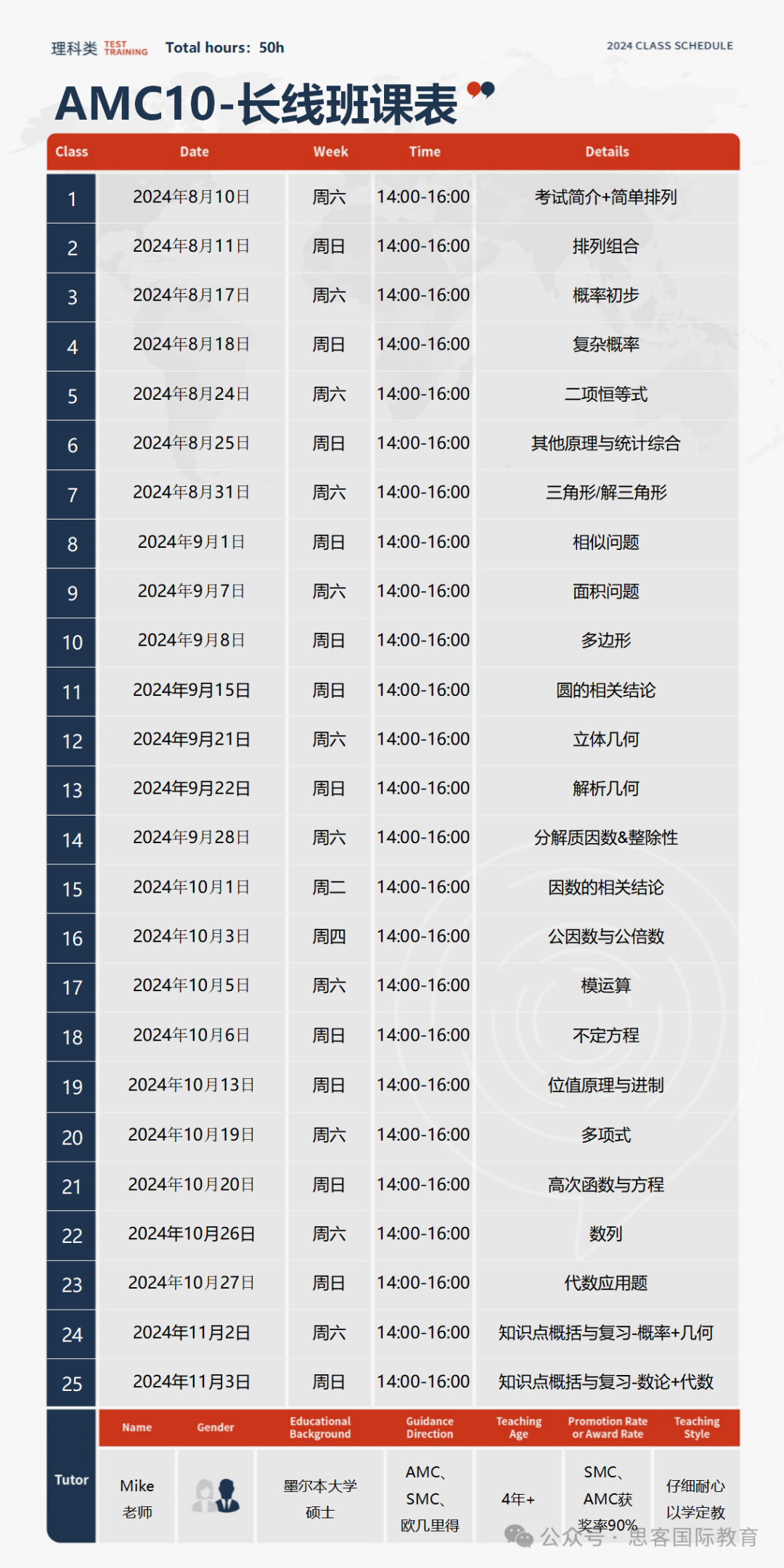 AMC10/12晋级AIME要考多少分?深圳线下AMC课程秋季辅导!附真题领取