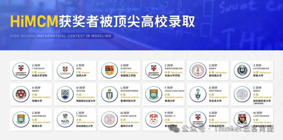 藤校收割机 | HiMCM适合哪些学生参加？一文说清himcm建模竞赛
