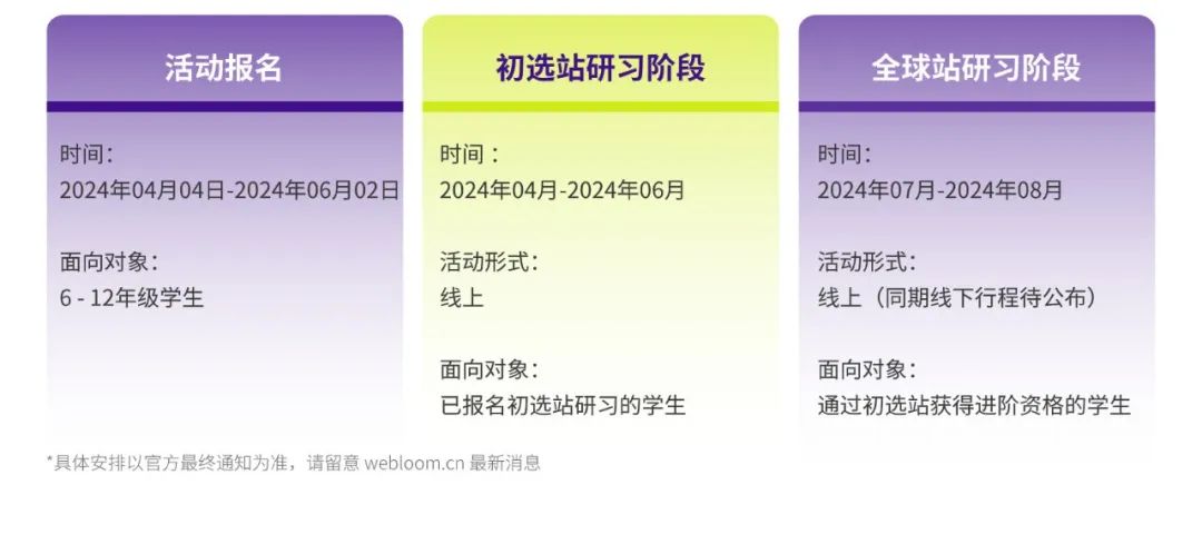 为什么商科推荐SIC竞赛？机构SIC商赛组队/培训点击了解