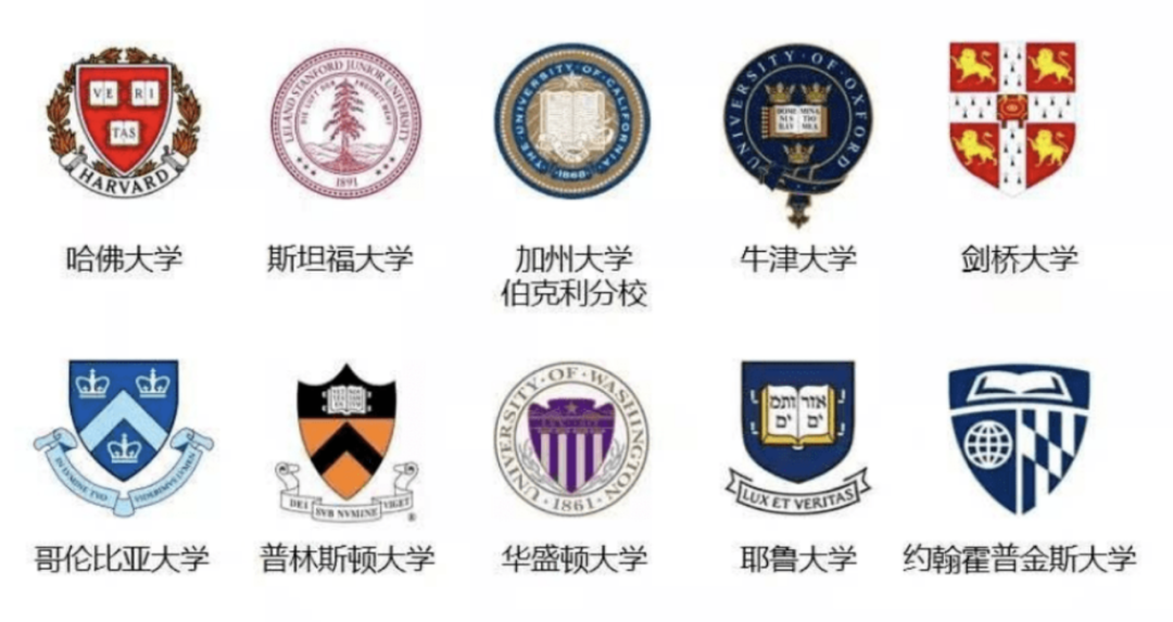 关于NEC（全美经济学挑战赛），你需要知道的都在这里