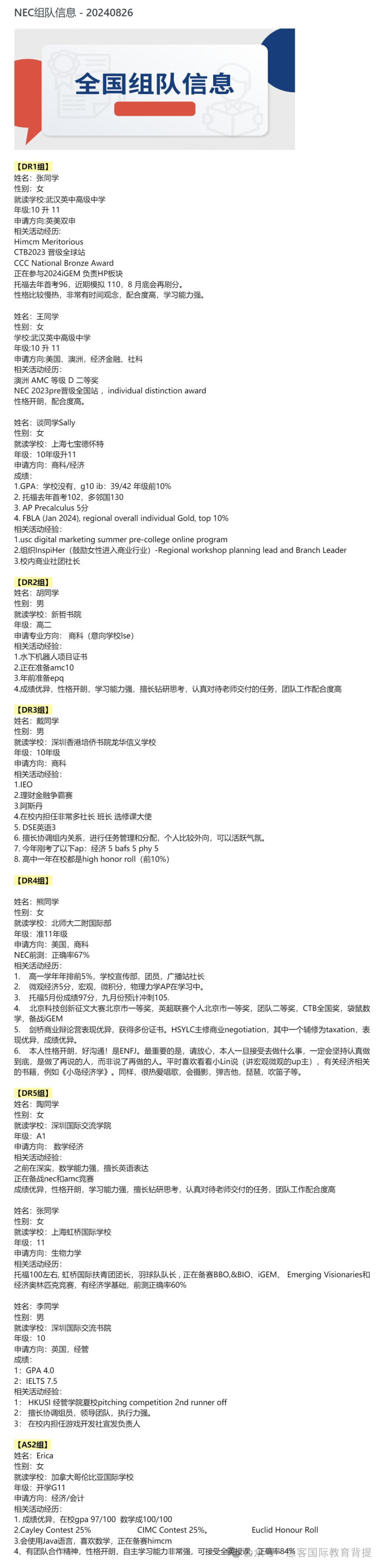 NEC竞赛新赛季组队已开启！机构NEC竞赛辅导培训课程介绍