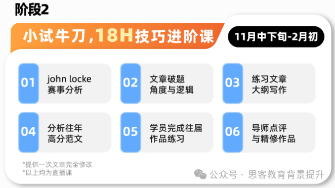 Johnlocke评审标准有哪些？零基础如何备考2025年john locke？